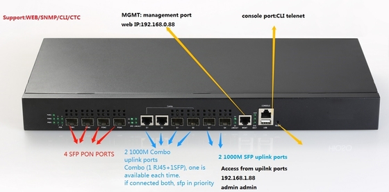 1개 Ｕ 랙 하이오소 에폰 OLT 4 Pon 2 SFP GE 2 캄보 공항 20KM 맥스 거리